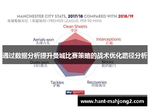 通过数据分析提升曼城比赛策略的战术优化路径分析 通过数据分析提升曼城比赛策略的战术优化路径分析