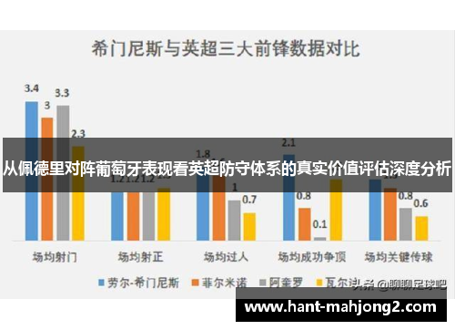 从佩德里对阵葡萄牙表现看英超防守体系的真实价值评估深度分析 从佩德里对阵葡萄牙表现看英超防守体系的真实价值评估深度分析