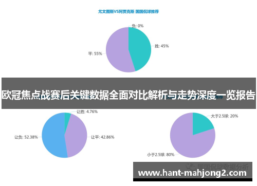 欧冠焦点战赛后关键数据全面对比解析与走势深度一览报告