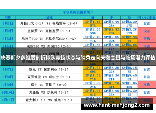 决赛前夕多维度剖析球队竞技状态与胜负走向关键变量与临场潜力评估 决赛前夕多维度剖析球队竞技状态与胜负走向关键变量与临场潜力评估