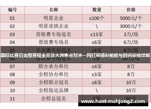 国际比赛日完整赛程全览各大洲焦点对决一网打尽精彩前瞻与时间安排详解 国际比赛日完整赛程全览各大洲焦点对决一网打尽精彩前瞻与时间安排详解